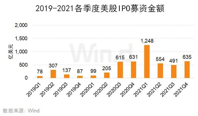 华为业绩与美股全线大跌背后的原因探究