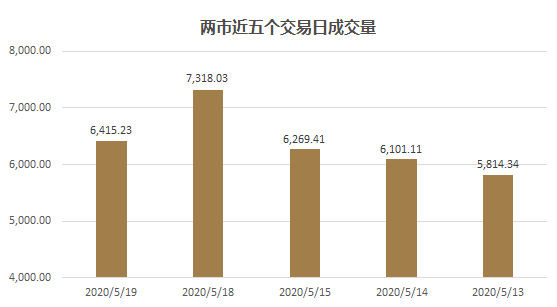 科技股与高位股集体跳水背后的市场波动深度解析