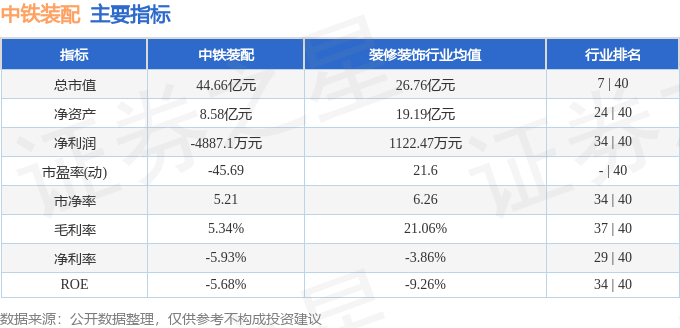 中铁装配与中国交建涨停，市场背后的深度洞察分析