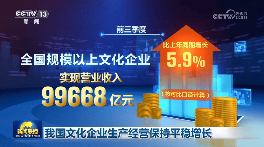 中国经济繁荣迹象显现，经济升温可知可感