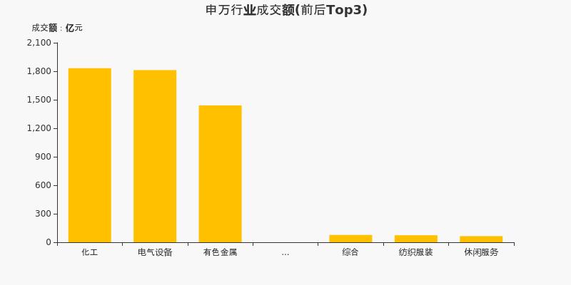 中国稀土产业遭遇涨停板挑战，机遇与挑战并存