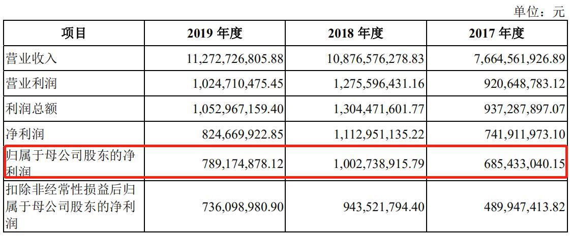 苹果首财季营收增速放缓，挑战与机遇的交织