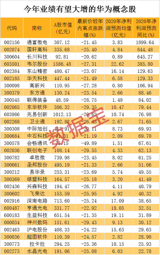 华为最新业绩报告出炉时间解读，业绩报告背后的影响分析