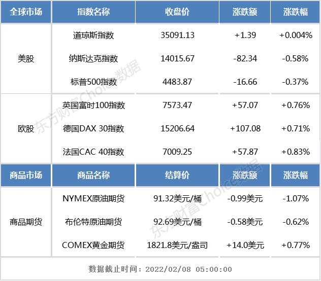 美股三大指数集体下挫背后的深层原因及应对策略探讨