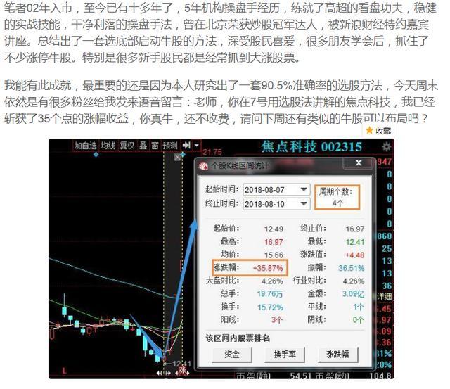 王者荣耀科技股价走势探析