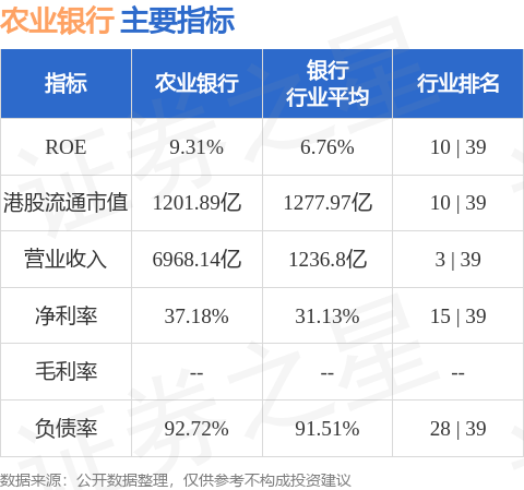 农业银行张旭光辞任执行董事职务，影响解读与深度分析