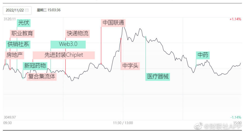 中铁交建涨停背后的市场力量与趋势分析