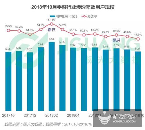 王者荣耀去年盈利揭秘，游戏产业繁荣与成功之道探索