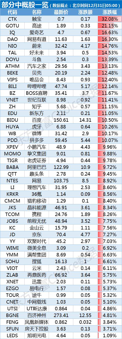 美股三大指数集体下挫背后的深层原因揭秘