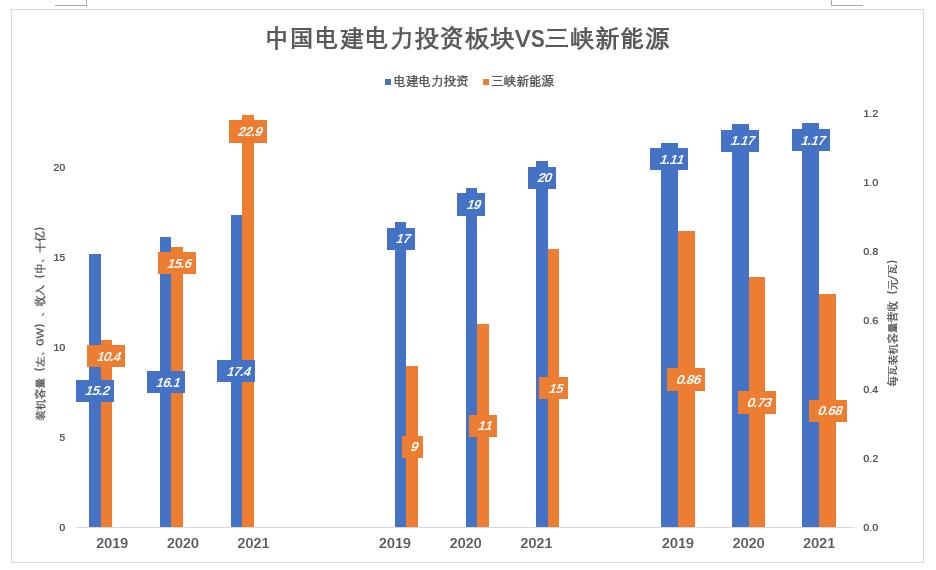 王者荣耀一季度净利润揭秘，游戏产业翘楚的辉煌表现