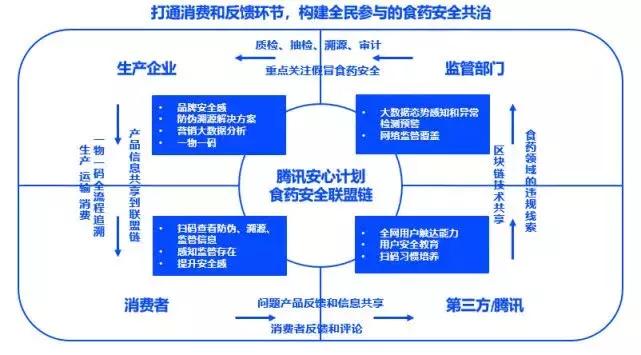 五粮液再次发文打假