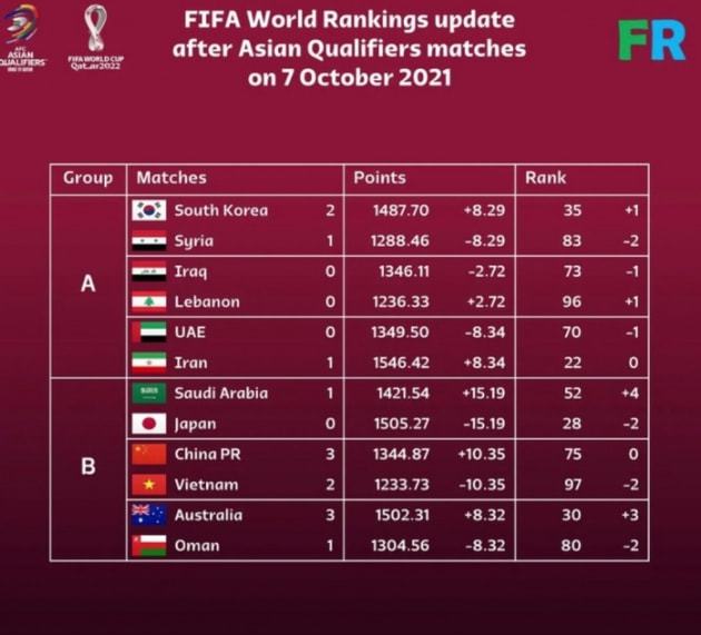 国足VS日本，超4万张门票售罄，期待碰撞赛场！