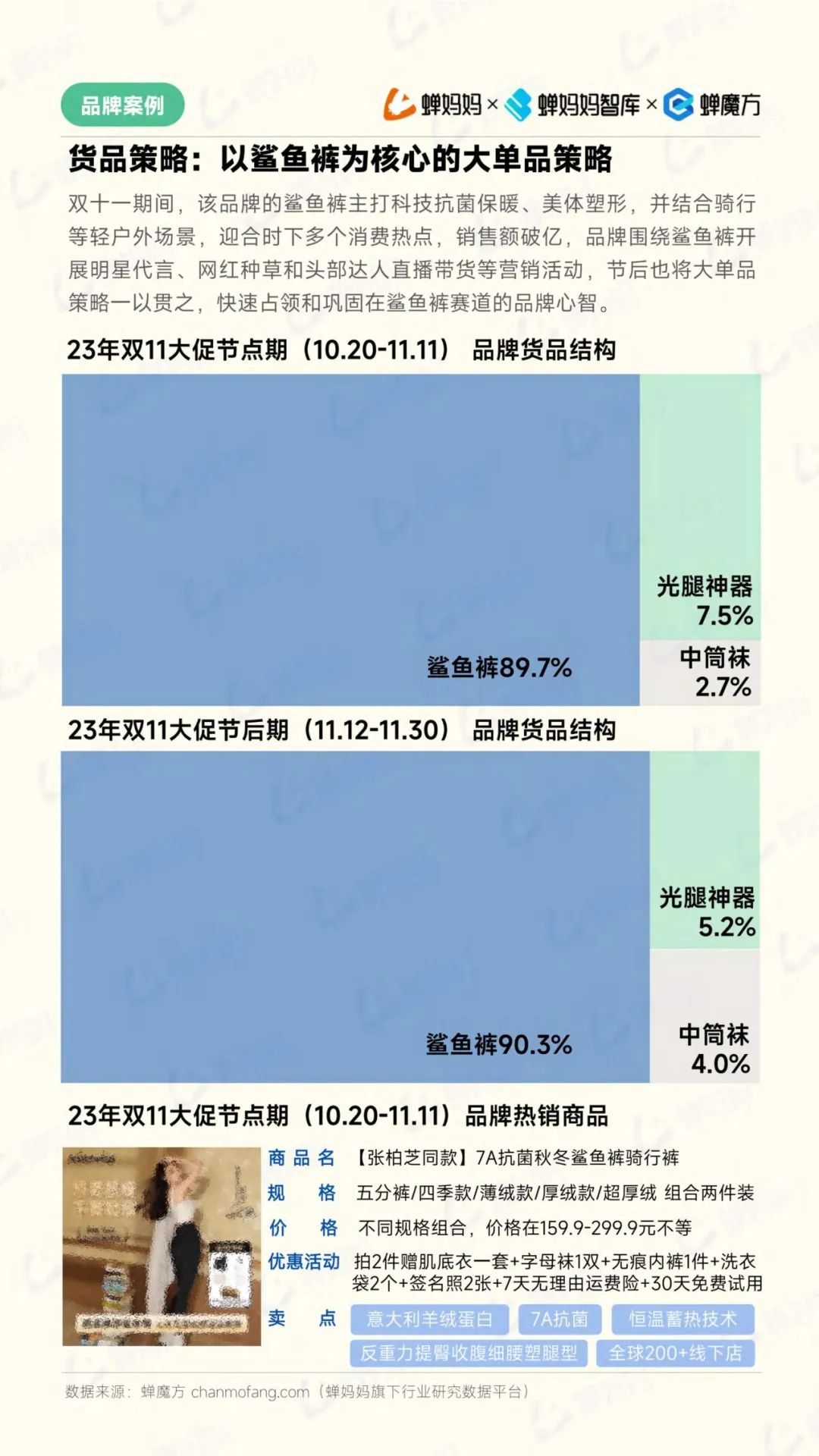 2024年抖音电商双11购物狂欢盛宴启幕