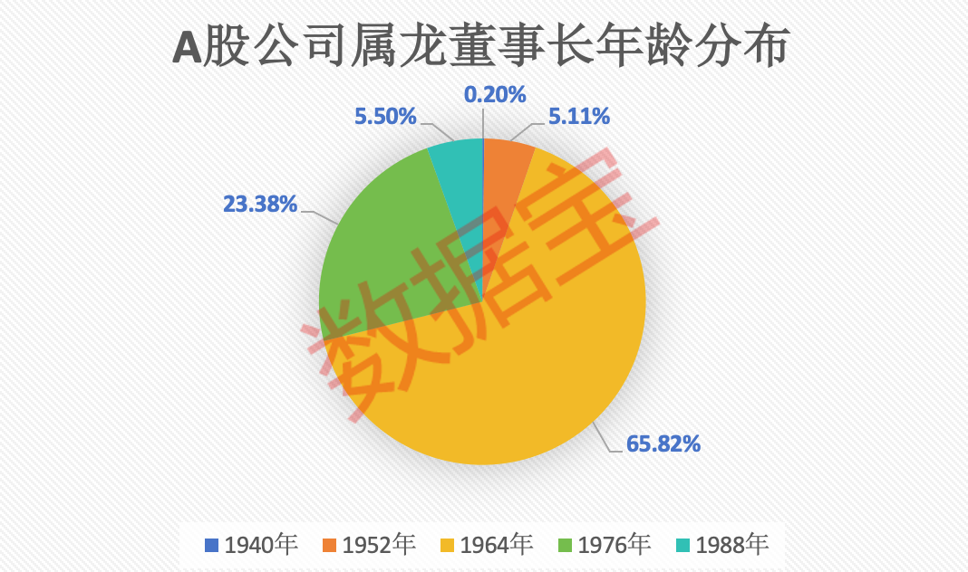 资本市场监管警钟敲响，A股龙头原董事长八年刑期及一点五亿元罚款揭示的警示故事