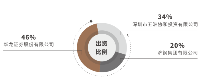 公募巨头变革，万亿资产董事长变动深度解读与影响分析