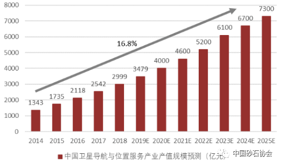 揭秘，12万亿化债大幕正式开启