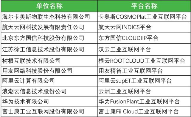 几叶风兼雨 第2页