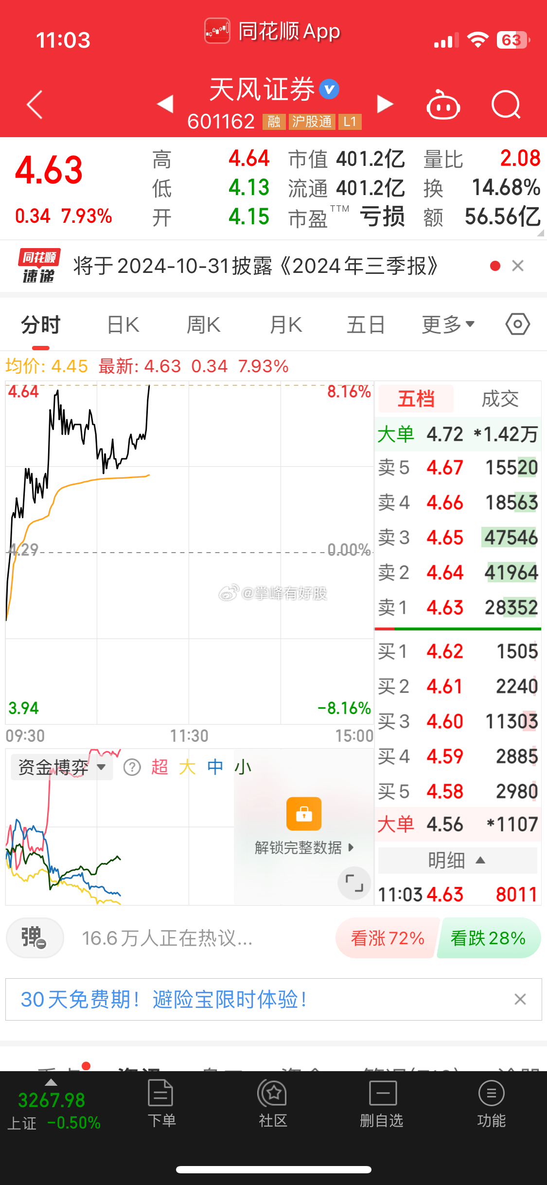 券商股震荡下跌，天风证券跌超8%，市场分析及对策标题建议——市场震荡下券商股走势分析与应对策略