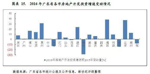 江门前三季度外贸进出口突破1411.9亿元，同比增长达10.5%