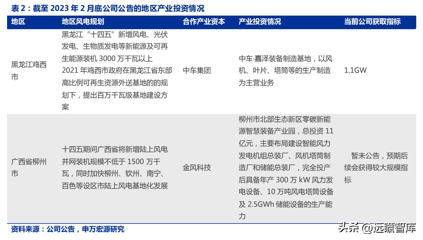 宁夏首次实现不同型号中压发电车并机并网运行，创新实践与技术突破