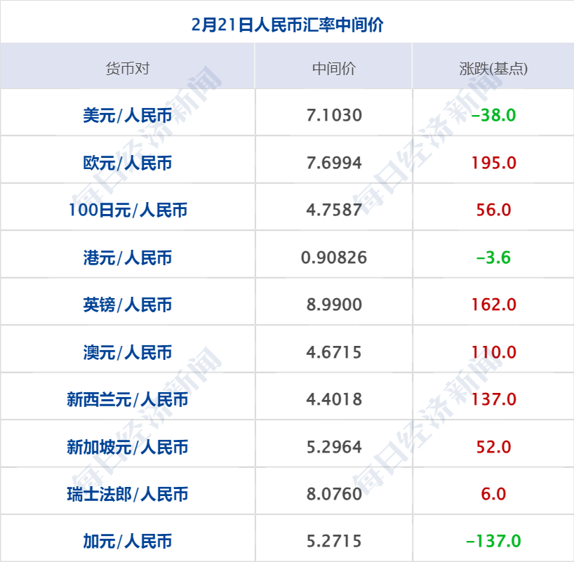 英伟达入股引爆AI股市热潮，股盘后大涨背后的推动力解析