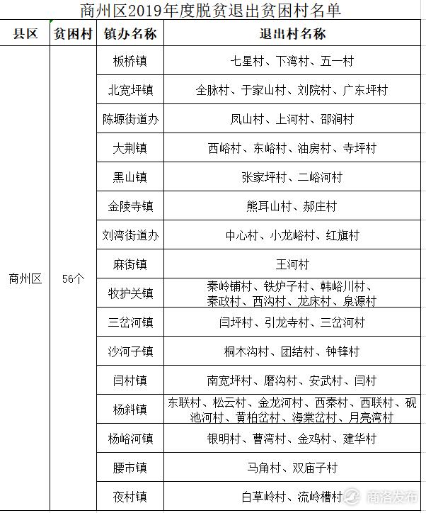 陕西省市场监督管理局公布产品质量监督抽查结果通报