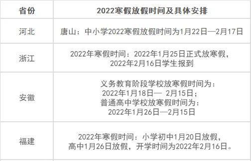 安徽一市寒假时间确定，教育界与社会各界期待已久！