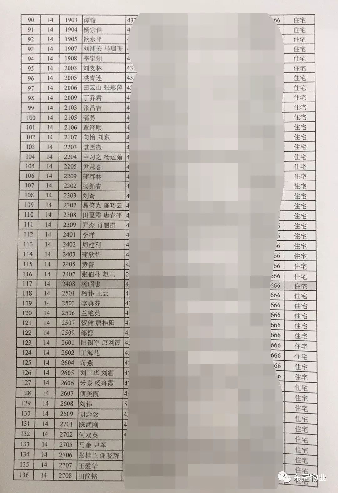 信鸿湾区智谷获东莞首批M0工业可分割不动产权证，开启产业新篇章——首获红本殊荣