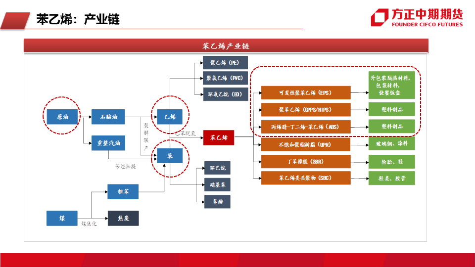 辽宁：大力畅通粮食运输通道 保障供应链安全稳定...