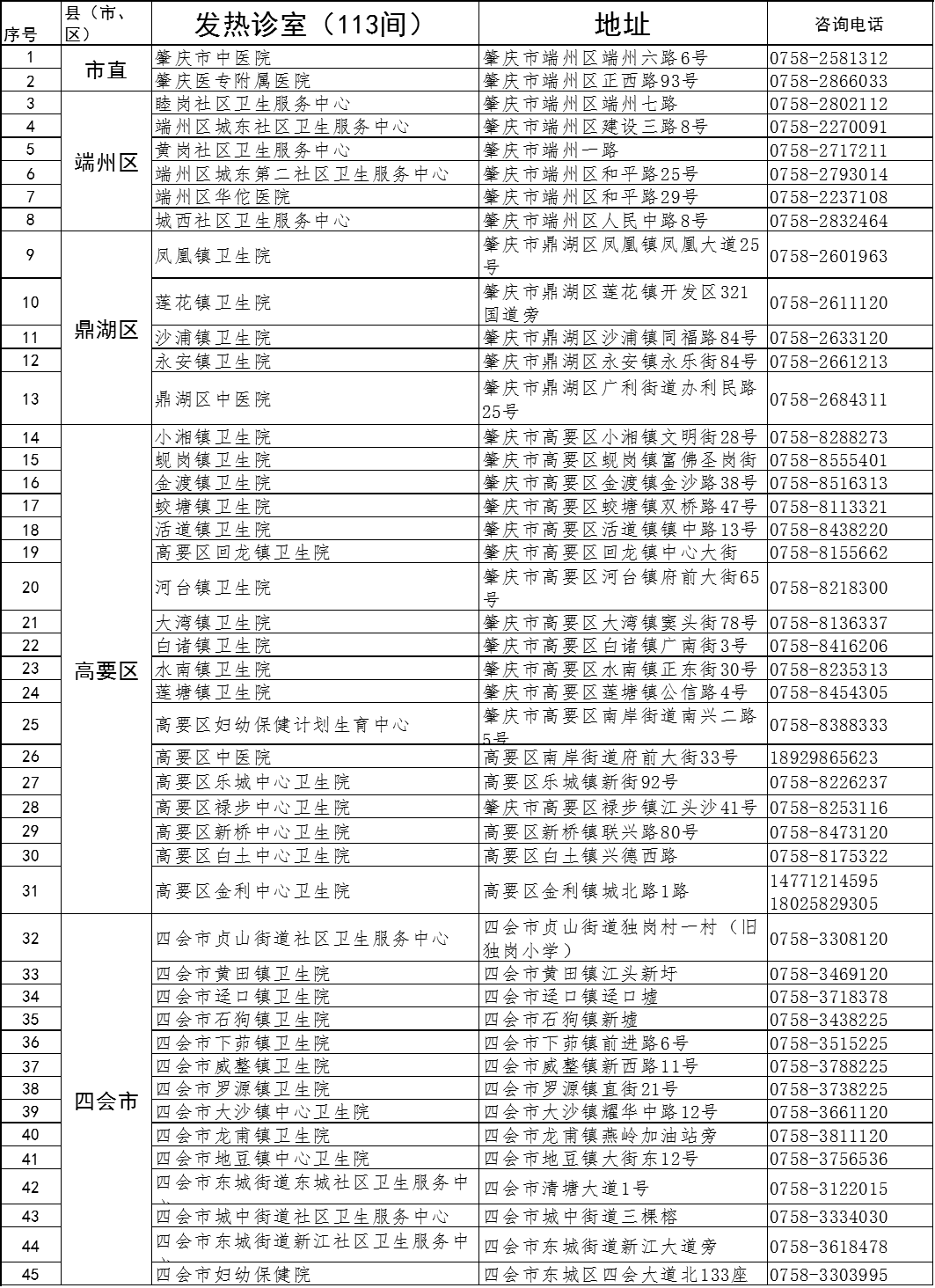 合肥发出重要提醒！