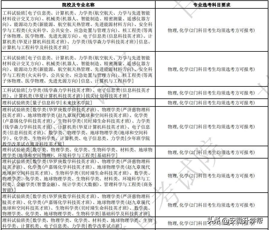 热烈庆祝2024安徽自驾游大会盛大开幕，自驾游优惠与奖励政策揭晓