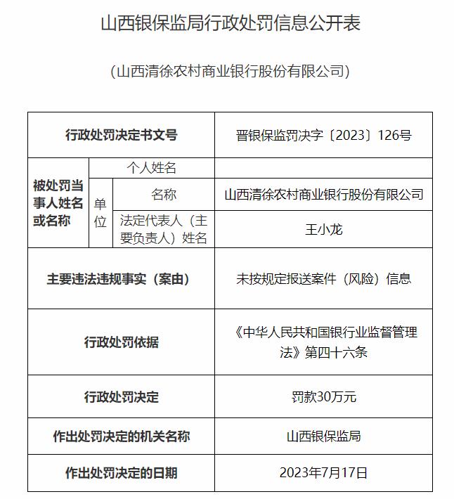 太原清徐景观工程背后的故事，违规千万建设、遗迹剩余与探索真相