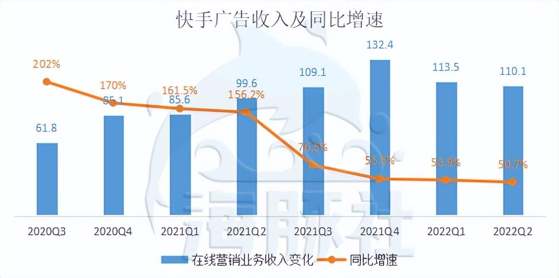 阿里本地生活业务二季度营收达177亿，增长势头强劲，市场策略揭秘与未来展望