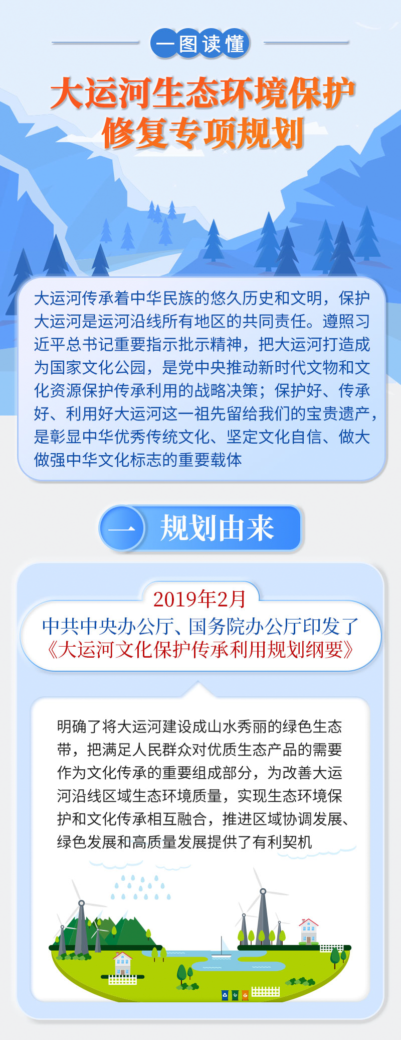 运河流域生态环境保护强化行动，风险源头治理力度再升级