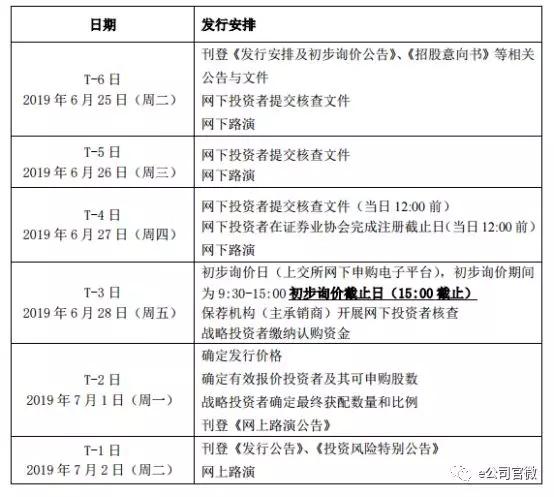 北交所打新来了：胜业电气今日申购