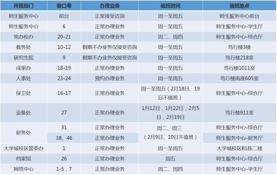 海南文旅邀请浙江游客探索八大玩法，体验三十条暖心服务之旅