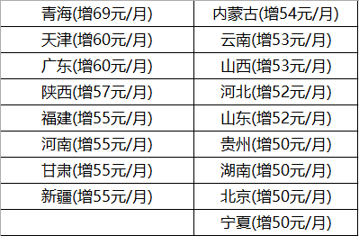 教育部实施新举措，小学每月调整座位 促进教育公平与学生身心健康发展