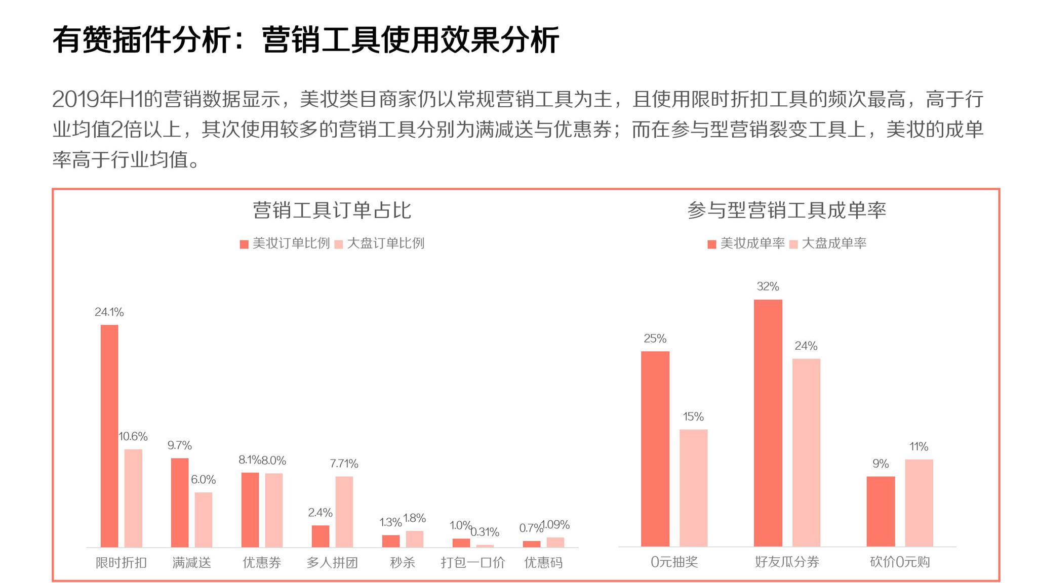 腾讯内部轮岗调整，张孝超调任PCG社交线负责人的背后意义