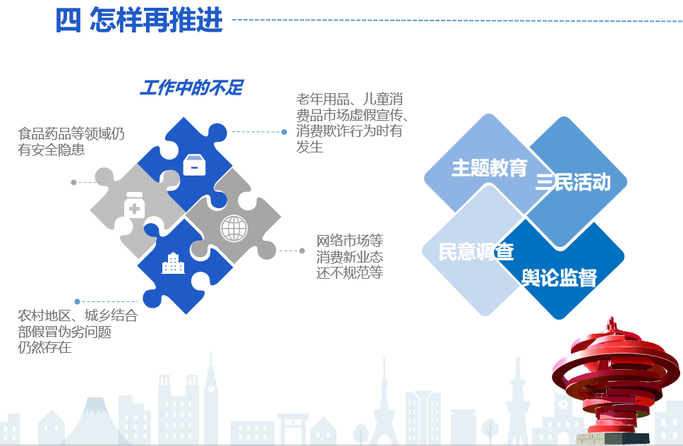 江山市三焦点提升安全生产监管效能