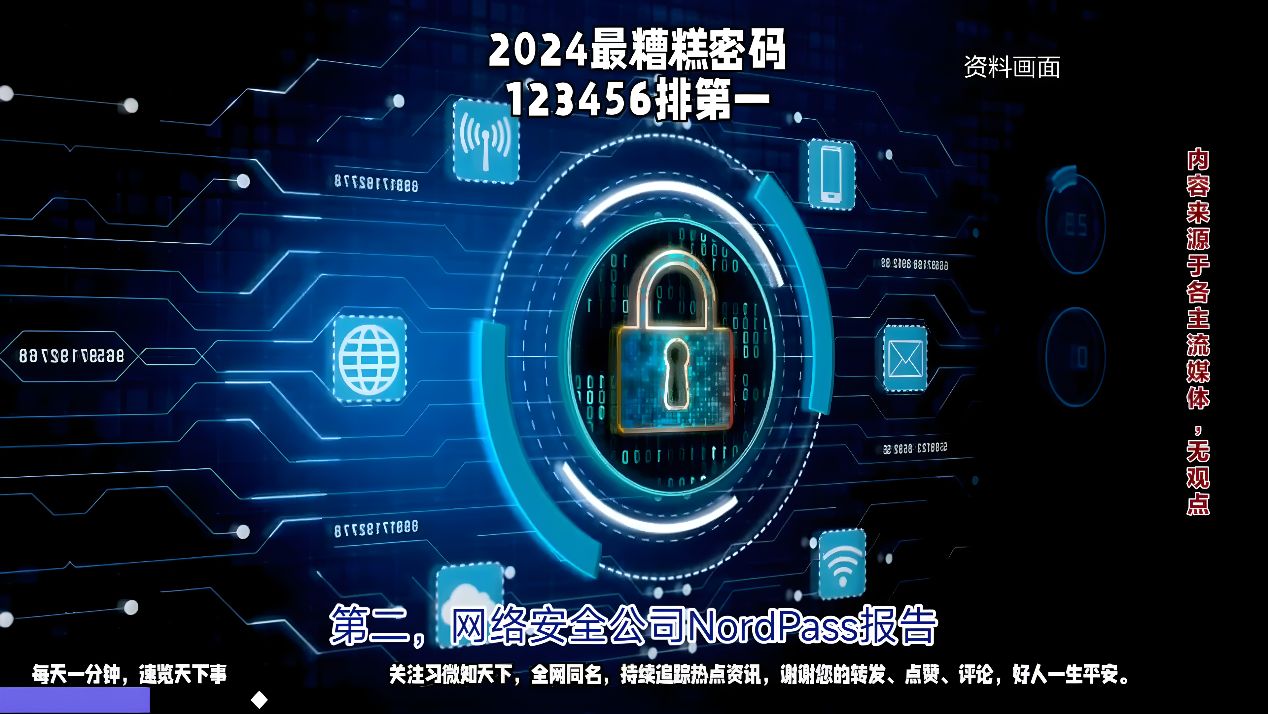 2024最糟糕密码：123456排第一