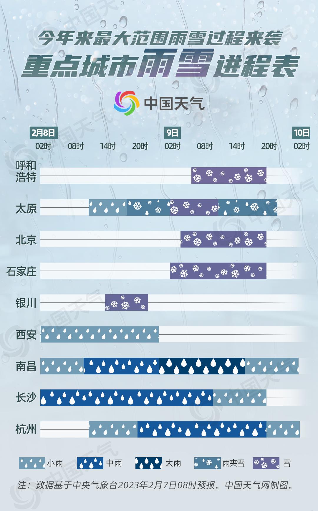 周五夜间至周六雨雪纷飞，大降温预警来袭，需做好防寒准备