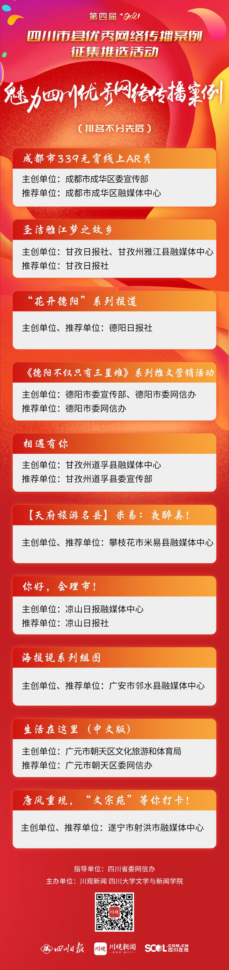 国家级示范引领下的卓越成果，四川三案例入选展风采