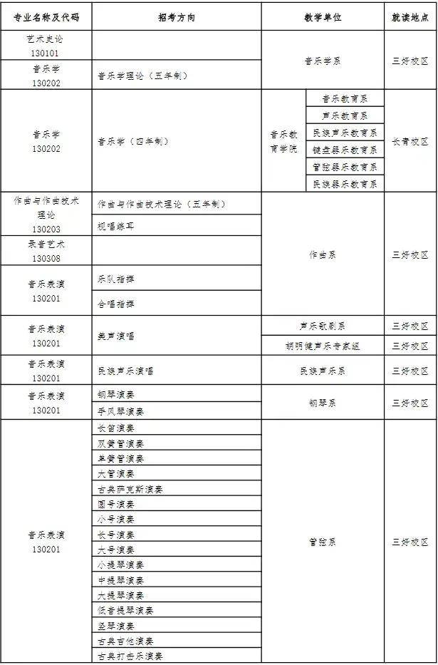 沈阳知名景区发布最新调整公告，游客需留意多项变动