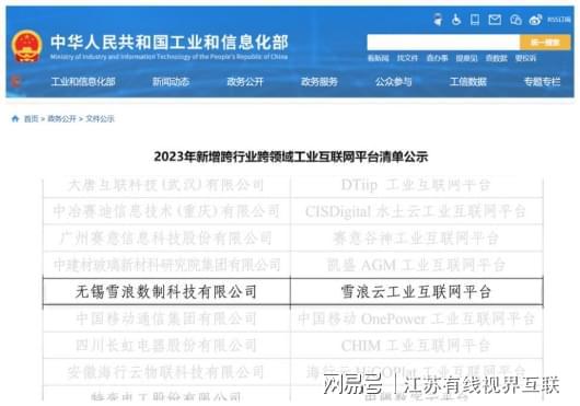 山东六家企业入选2024年双跨工业互联网平台名单，引领数字化转型浪潮