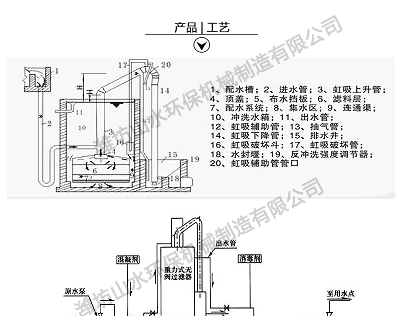 尖端应急装备引领救援技术革新，无人运载机与便携净水装置亮相亮相亮相亮相亮相亮相亮相亮相亮相亮相亮相亮相亮相亮相亮相亮相亮相亮相亮相亮相亮相亮相亮相新时代救援技术革新