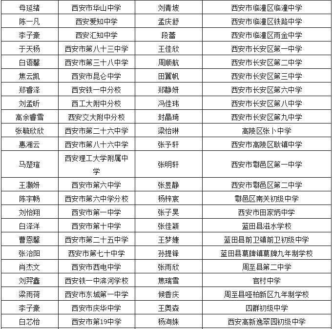 南京市第二十七高级中学掀起太极拳热潮，千人同打太极拳