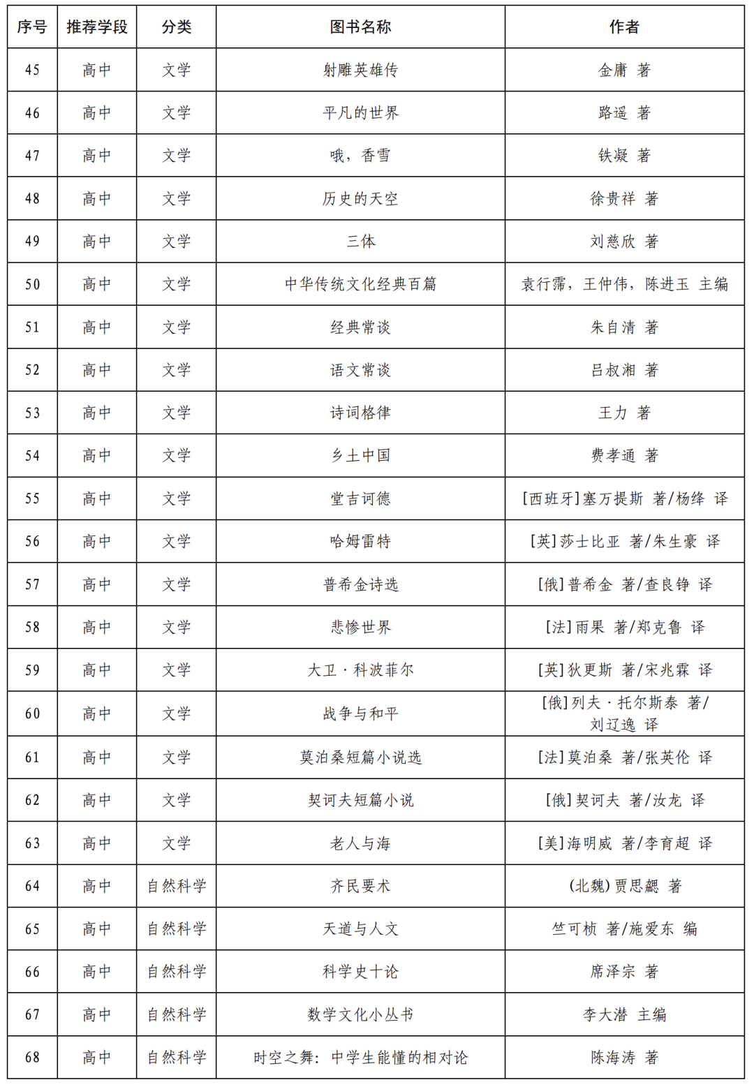 教育部：小学每月至少调整1次座位