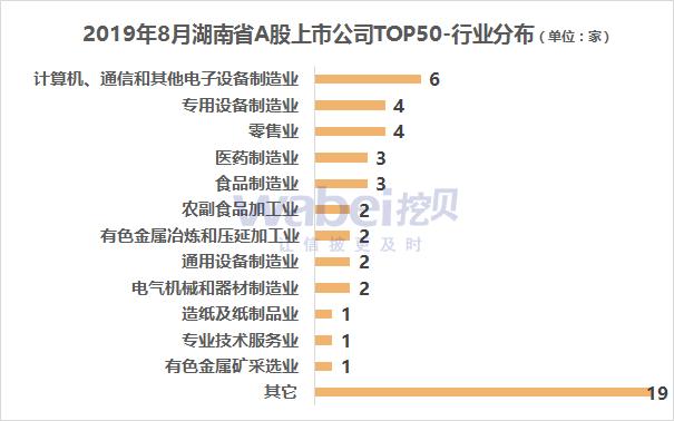 证监会发布市值管理指引，助力上市公司高质量发展重塑资本市场生态