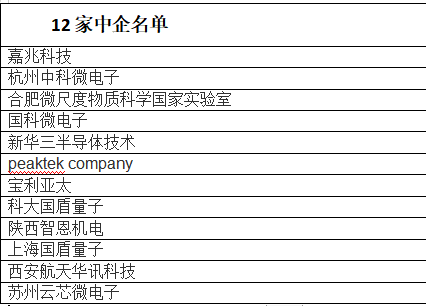 中日韩被美国列入名单背后的政治经济考量探讨