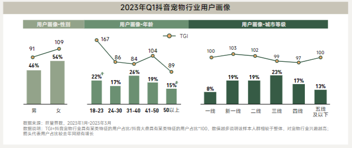 上海高级定制周启幕，首份City Walk地图探寻时尚之都魅力